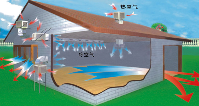 東莞環(huán)?？照{(diào)銷(xiāo)售
